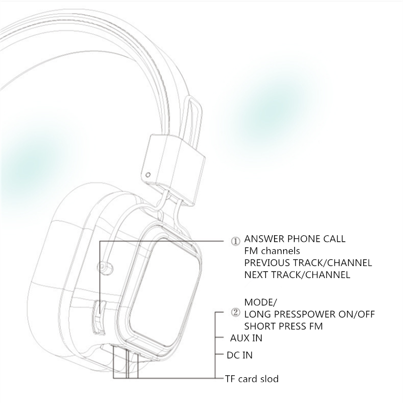 SD-1003 Wireless Headphones